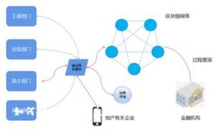 如何安全找回丢失的 TokenIM 助记词