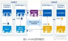 以下是符合您要求的和关键词::如何构建一个高效
