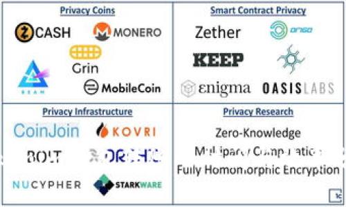 Tokenim钱包转账的时间与效率分析