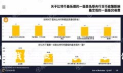如何将TokenIM钱包与微信绑定，轻松管理你的数字