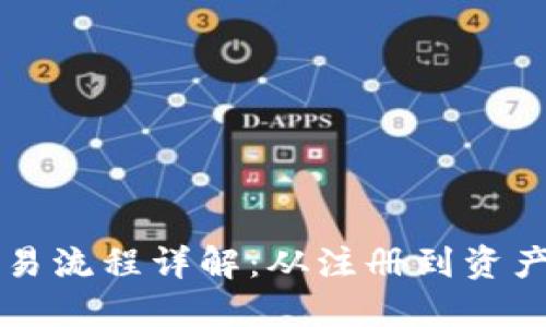 虚拟币交易所交易流程详解：从注册到资产管理一站式指南