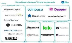 : 如何通过Tokenim将USDT兑换成人民币