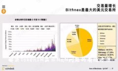 解决TokenIM显示NaN问题的有效方法