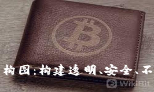 深入解析区块链架构图：构建透明、安全、不可篡改的数据世界