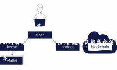要创建Tokenim或任何类型的代币，通常会涉及到离