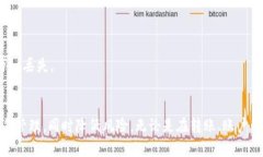 如何轻松将加密货币转入Tokenim钱包并安全管理你