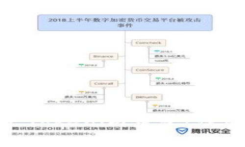如何将ADA提币至Tokenim钱包：详细步骤与注意事项
