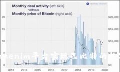 如何通过Tokenim平台实现巴比特的数字资产投资
