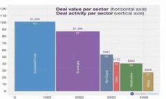全面解析：TokenTokenIM钱包平台币的优势与应用
