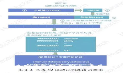 2023年最佳加密钱包推荐：安全、易用与多功能并存