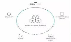 Tokenim转账时间解析：您的转账多久才能到账？