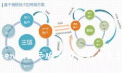 如何下载Tokenim国际版：一步步教程及常见问题解
