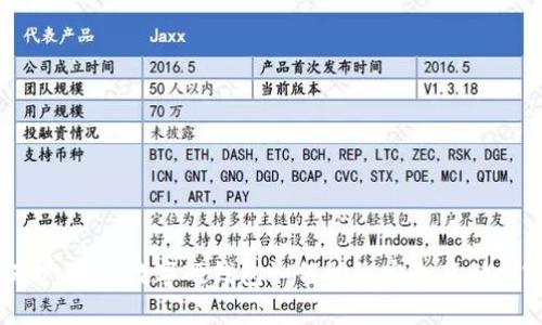终极保护：库神数字硬钱包如何助您安全存储加密资产