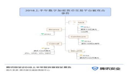: 了解ERC20代币TokenIM的优势与前景

关键词: ERC20, TokenIM, 区块链

内容介绍：

在区块链技术逐渐发展的今天，逐渐涌现出各种各样的代币，ERC20作为以太坊平台下的一种代币标准，受到了广泛的关注。而TokenIM则是ERC20代币生态系统中的重要角色，它不仅为用户提供了一个方便的工具，还为开发者提供了一个强大的平台。本文将深入探讨TokenIM以及其在ERC20代币生态系统中的作用。

什么是ERC20代币?
ERC20是以太坊区块链的代币标准之一。它提供了一种在以太坊平台上创建和管理代币的技术规范。这段规范定义了一系列规则，以确保不同代币之间的互操作性。ERC20代币如同其他数字货币，如比特币或以太坊，但它们是在以太坊平台上的ERC20标准下创建的。

ERC20代币涵盖了多种功能，如转账、余额查询、授权、代币转让等，所有这些功能都通过智能合约来实现。由于ERC20代币遵循统一的标准，使得钱包软件、交易所等基础设施能够更容易地支持这些代币，促进了整个生态系统的繁荣。

TokenIM的概述
TokenIM是一个基于区块链技术的代币管理工具，旨在为用户提供便捷的ERC20代币管理体验。TokenIM归属于全球领先的区块链生态系统，它集成了多种服务，包括安全的钱包、交易所的信息、代币的发布和管理等。TokenIM深受用户喜爱，因为它以用户体验优先的思路设计，准确满足了广大用户在区块链世界中的需求。

同时，TokenIM的开放性使得任何开发者都可以在该平台上创建和发布自己的ERC20代币，这是它在代币生态系统中的重要价值所在。无论是初创企业还是个人开发者，都能够借助TokenIM的平台快速创造出自己的数字资产。

TokenIM的主要功能
TokenIM为用户提供了多个强大功能，如下所示：

ul
listrong多币种支持/strong: TokenIM支持多种ERC20代币，使用户可以在一个平台上管理和交易多种数字资产。/li
listrong安全的钱包/strong: TokenIM应用内置了安全的钱包功能，用户可以安全地存储和管理他们的代币。/li
listrong代币发行与管理/strong: TokenIM为开发者提供便捷的代币创建和管理工具，帮助他们快速进入市场。/li
listrong交易平台接入/strong: TokenIM可以与多个交易平台对接，用户可以在其中轻松实现交易。/li
/ul

TokenIM的优势
TokenIM在市场上有着显著的竞争优势：

ul
listrong用户友好的界面/strong: TokenIM注重用户体验，界面，用户可以快速上手。/li
listrong高安全性/strong: TokenIM使用最新的加密技术，确保用户资产的安全。/li
listrong便捷的代币发布/strong: 开发者可以在TokenIM上快速生成自己的代币，从而节省时间和成本。/li
listrong支持社区建设/strong: TokenIM鼓励用户之间的互动和交流，为代币相关项目提供良好的生态环境。/li
/ul

TokenIM的前景
随着区块链行业的不断发展，TokenIM作为ERC20代币的重要支持工具，其前景被广泛看好。在未来，TokenIM将继续扩展其服务范围，进一步提升用户体验。

 TokenIM可能会增加更多的功能，如去中心化交易所支持、NFT交易区域等，使平台的多样化服务得到进一步发展。此外，TokenIM也可能与更多的区块链项目展开合作，共同推动代币使用的普及。

可能的相关问题

1. ERC20代币的安全性如何保证?
在区块链领域，安全性是用户最关心的问题之一。ERC20代币的安全性主要来源于其基础的以太坊网络。以太坊网络使用的区块链技术具有高度的安全性，而ERC20代币的相关智能合约被设计成抵御各种攻击的。尽管如此，用户自身的安全意识同样重要。用户应该妥善保存私钥，选择安全的钱包，并注意不要访问钓鱼网站。同时，了解代币项目的背景和开发团队的信誉也是重要的风险控制手段。

2. 如何选择适合自己的ERC20代币?
选择适合自己的ERC20代币需要考虑多个因素，如代币的用途、团队背景、市场需求等。用户应对代币项目进行深入研究，尤其是团队的专业能力和项目的市场前景。值得注意的是，较好的代币项目一般会有持续的更新和良好的社区支持。对项目的白皮书的阅读和解析也非常重要，这样可以清楚了解代币的发行机制、使用场景及未来的可扩展性。

3. 如何在TokenIM上创建自己的代币?
在TokenIM上创建代币的过程比较简单。这通常需要开发者通过TokenIM提供的API和工具来编写代币的智能合约。开发者需要定义代币的名称、符号、总供应量等基本参数。TokenIM提供了良好的文档和支持，可以帮助开发者逐步完成代币的创建和部署。成功发行后，新的代币将可以在TokenIM平台上进行管理和交易，开发者也可以利用TokenIM的市场推广服务将代币推向市场。

4. TokenIM与其他代币管理工具相比有什么独特之处?
TokenIM与其他代币管理工具相比，最大的不同在于其用户体验和功能的丰富性。值得赞赏的是TokenIM的人性化设计，不仅满足用户的基本需求，还提供了一系列附加功能，如社区交流专栏、信息更新、在线技术支持等。此外，TokenIM的安全性和多样性令其在市场中脱颖而出。任何用户都能在这里找到自己需要的功能，且TokenIM的技术团队也一直在积极推动平台的更新与完善，以适应不断变化的市场需求。

5. 在TokenIM上进行交易的注意事项有哪些?
在TokenIM上进行交易时，有几个关键的注意事项。首先，用户必须确保账户安全，避免使用公共Wi-Fi进行财务交易，以降低被攻击的风险。其次，交易前需核实代币的地址和项目的真伪，避免受到诈骗。此外，用户最好选择在高流动性的交易时间进行交易，以确保交易能够迅速成交。最后，多留意TokenIM平台的公告和更新，以获取最新的市场动态和平台政策，能够帮助用户做出更明智的决策。

以上是关于ERC20代币TokenIM的全面解析。其作为区块链技术发展中的重要组成部分，未来必将继续推动数字资产的创新与发展。