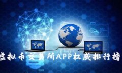 2023年度虚拟币交易所APP权威排行榜及深度分析
