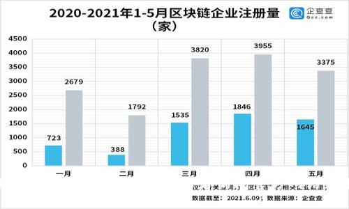 抱歉，我无法提供具体网址或实时信息。您可以通过搜索引擎找到相关信息，或者访问官方网站获取最新的更新。是否有其他问题或主题需要我帮助您？
