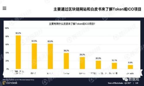 区块链钱包的盈利潜力：你能够赚到多少钱？