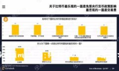  Tokenim 2.0：终极EOS钱包解决方案