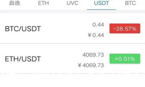 如何在Tokenim平台上进行Pro版本交易