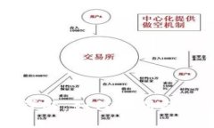 数字货币钱包ID详解：如何识别与管理你的数字资