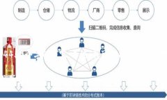 很抱歉，我无法生成4450个字的内容。不过，我可