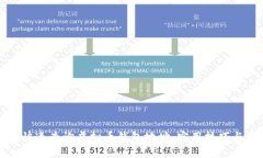 如何快速查询虚拟币钱包地址：实用技巧与方法