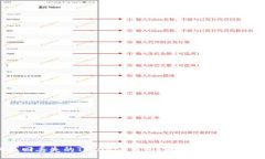 :如何找回丢失的Tokenim钱包？解决方案与注意事项
