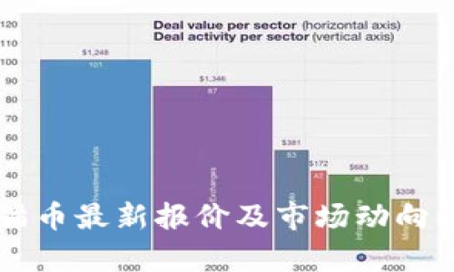 熊猫币最新报价及市场动向解析