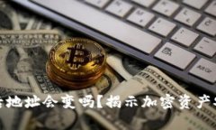 加密钱包恢复后地址会变吗？揭示加密资产安全