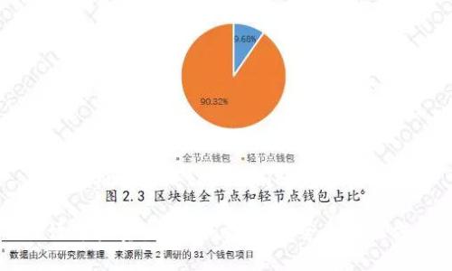 易语言批量生成tokenim的完整指南

易语言批量生成Tokenim的全面解决方案