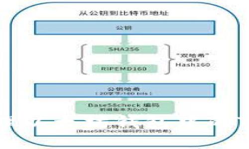 如何安全管理以太坊钱包中的TokenIM地址