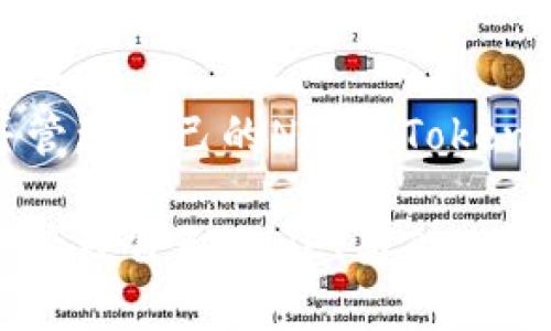 立即零基础创建并管理自己的NFT与Tokenim平台的深度探讨

立即零基础创建并管理自己的NFT与Tokenim平台的深度探讨