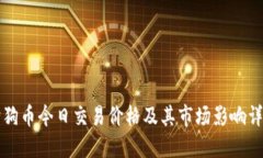 狗狗币今日交易价格及其市场影响详解