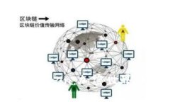 深入探索PP Token：加密世界中的创新资产