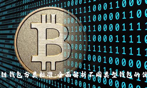 区块链钱包分类标准：全面解析不同类型钱包的优缺点