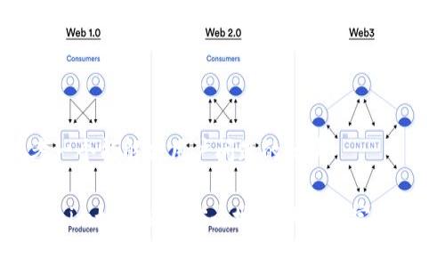 思考一个能解决用户问题的优秀

Tokenim如何快速安全地兑换ETH：完整指南