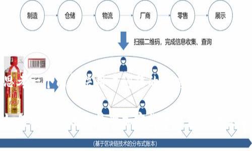 思考一个能解决用户问题的优秀

如何安全有效地管理加密货币钱包交易记录