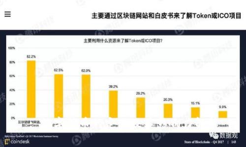 : 数字货币的定义及其影响力解析