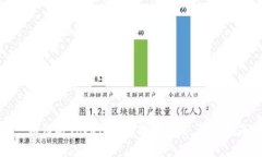 : 如何将Tokenim转换为OKB：详细指南