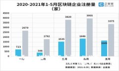 思考一个能解决用户问题的优秀  如何高效升级