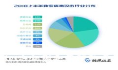 如何在Tokenim上识别和管理隔离见证普通地址
