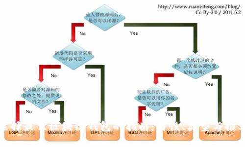选择最佳区块链钱包的指南：特性、类型与推荐
