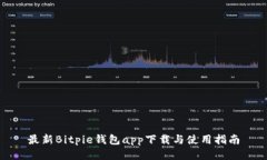 最新Bitpie钱包app下载与使用指南
