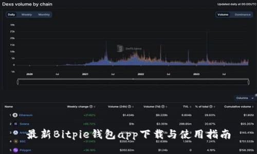 最新Bitpie钱包app下载与使用指南