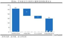 Tokenim：揭示其真相与潜在风险