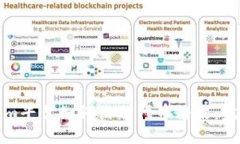 Tokenim平台如何收取代币糖果：完整指南