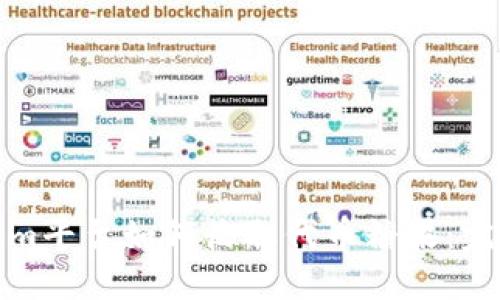 Tokenim平台如何收取代币糖果：完整指南