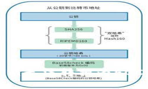 解决Tokenim无法转换为EOC的终极指南