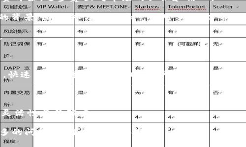 : 了解TokenTokenIM钱包与火币交易所的完美结合

数字钱包, 火币交易所, 加密货币/guanjianci

---

在快速发展的区块链和加密货币领域，TokenTokenIM钱包和火币交易所的结合正为用户提供了一种前所未有的投资和交易体验。作为两大行业重要的参与者，TokenTokenIM钱包因其安全性和用户友好性而受到广大用户的青睐，火币交易所则以其高效率和丰富的交易对而闻名。本文将详细介绍这两者的特点以及它们如何完美结合，以帮助用户更好地理解和利用这些工具进行交易。

TokenTokenIM钱包简介

TokenTokenIM钱包是一款高安全性的数字资产管理工具，旨在为用户提供便捷的数字资产存储、转账和管理功能。通过采用最先进的加密技术，TokenTokenIM钱包保证用户的私人密钥安全，防止黑客攻击和资产被盗。

TokenTokenIM的钱包界面友好，操作简单，适合各类用户。用户可以轻松创建钱包，管理多种加密货币资产，从比特币、以太坊到各种ERC20代币，TokenTokenIM钱包都能一一支持。此外，其内置的交换功能，使得用户能够方便地在不同的数字资产之间进行兑换，极大地提高了资产流动性。

火币交易所简介

火币交易所成立于2013年，是全球知名的加密货币交易平台之一。火币提供了丰富的交易对，并拥有强大的流动性，用户可以在火币上轻松进行现货交易、杠杆交易和合约交易。火币的用户遍布全球，支持多种法币交易，致力于为用户提供最优质的交易体验。

火币的安全性同样不容忽视。平台采用多重安全防护措施，包括冷钱包存储、资产保险和风险监控系统等，旨在确保用户资产的安全。此外，火币还为用户提供专业的市场分析工具和数据支持，助力用户在市场上做出更智慧的交易决策。

TokenTokenIM钱包与火币的结合

TokenTokenIM钱包与火币交易所的结合为用户提供了一种无缝的交易体验。通过将TokenTokenIM钱包连接到火币，用户可以方便地在钱包和交易所之间转账，而不需要通过繁琐的步骤。用户可以直接在钱包中查看火币的实时市场数据，同时进行资产的管理和交易。

这种无缝的连接提升了用户的操作效率，用户可以快速抓住市场机会，利用火币的高流动性实现资产的迅速增值。同时，TokenTokenIM钱包的安全性也为用户在火币进行交易提供了更大的保障。用户可以放心地在平台上进行高频交易，而不必担心自己的私钥被暴露或资产被盗取。

---

下面，我们将探讨与TokenTokenIM钱包和火币交易所相关的五个问题，以帮助用户更全面地理解这两者的使用。

问题一：如何安全地使用TokenTokenIM钱包？

在使用TokenTokenIM钱包进行数字资产管理时，安全性是用户最关注的问题之一。为了确保用户资产的安全，TokenTokenIM钱包采取了一系列的安全措施。首先，用户在创建钱包时，需要生成一个强密码并妥善保存。其次，钱包提供备份与恢复功能，用户应定期备份助记词并保存在安全的地方。此外，用户可以启用双重认证，增加到账户的保护层级。

在使用过程中，用户应谨防钓鱼网站和恶意软件。确保下载TokenTokenIM钱包的应用是从官方渠道，避免在不明链接中输入私钥或助记词。同时，定期检查账户的交易记录，发现任何异常交易应立即采取措施。

用户在进行交易时，应当确认接收地址的准确性，确保发送到正确的账户，以防资产损失。在投资加密货币时，建议用户分散投资，避免全仓操作，降低风险。

问题二：火币交易所的交易费用如何计算？

火币交易所的交易费用是根据用户的交易量和会员等级来计算的。一般来说，火币采用“Taker”与“Maker”费用结构，Taker是指在市场上接受现有订单的交易者，Maker则是指在市场上放置订单的交易者。通常情况下，Maker的交易费用较低，因为他们为市场提供了流动性。

火币根据用户的30天交易量进行阶梯式收费，交易量越大，所需支付的费用比例越低。用户可以通过提交各种交易活动获取火币的VIP等级，从而享受更低的交易费用。此外，火币会不定期推出交易费减免活动，用户可关注相关公告以获取更多优惠信息。

用户在使用火币进行交易时，除去正常的交易费用，可能还会涉及到其他费用，例如提现费用等。具体的费用结构可以用户登录火币官网查阅最新信息，确保了解自身的交易成本。

问题三：TokenTokenIM钱包如何与火币进行连接？

TokenTokenIM钱包用户可以直接在钱包应用中找到与火币交易所连接的选项。用户需要首先确保自己的TokenTokenIM钱包已更新到最新版本，并创建或登录账户。登录成功后，选择“连接交易所”功能，系统将提示用户进行身份验证。

用户需要输入火币交易所的API密钥和秘密密钥，这些密钥可以在火币账户的API管理页面生成。确保妥善保管这些密钥，不与他人分享，以维护账户的安全。连接完成后，用户可在TokenTokenIM钱包内实时查看火币市场数据，并直接进行交易。

连接后，用户还可以在TokenTokenIM钱包中进行资产管理，例如查看账户余额及交易历史记录，还是便捷高效的。通过这种无缝连接，用户可以极大提升自己的交易体验，从而在市场中把握更多机会。

问题四：如何选择适合自己的投资策略？

在数字货币市场中，投资策略的选择对收益至关重要。首先，用户应根据自身的风险承受能力、投资目标和市场知识来设置合适的投资策略。如果用户是新手，建议从小额投资开始，逐步建立对市场的认识和信心。

另外，用户可以采取长期持有策略（HODL），在市场波动中保持冷静，避免频繁交易带来的心理压力。同时，可以进行基本面和技术面分析，帮助用户判断市场趋势。了解项目的背景、团队、市场需求和竞争对手，可以帮助用户作出更明智的投资决策。

用户还可以利用火币平台提供的市场分析工具，进行实时数据分析和趋势判断。很多成功的交易者都会结合市场消息和经济事件来调整自己的投资策略，从而最大化收益。

问题五：在火币交易所有哪些交易策略可以使用？

火币交易所为用户提供了丰富的交易策略选择，可以根据用户的需求进行灵活调整。首先，用户可以选择日内交易（Day Trading），通过观察市场的短期波动进行频繁交易，快速获取收益。与此同时，用户也可以采取摇摆交易（Swing Trading），持有资产几天到几周，以冒较低的风险捕捉中期市场波动。

在技术分析方面，用户可以运用各种指标如移动平均线、相对强弱指数等，来辅助交易决策。火币平台上还提供了丰富的工具供用户使用，用户可以借此提升交易效率。

为了管理风险，用户亦可以实施止损和止盈策略，避免因市场剧烈波动带来的损失。此外，用户可以通过设置交易单，将自己预设的价格条件单纳入交易范围，大幅提高交易灵活性与精确度。

通过以上内容，用户对TokenTokenIM钱包和火币交易所有了更深入的理解。希望这些信息能够帮助用户更好地利用这些工具，在加密货币市场中取得成功。如果您还有更多的问题，欢迎进行深入探讨。