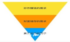  如何在Tokenim上添加TRC20代币：详细指南
